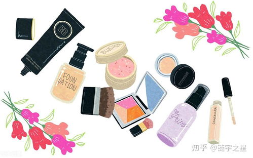 化妝品屬于什么垃圾？